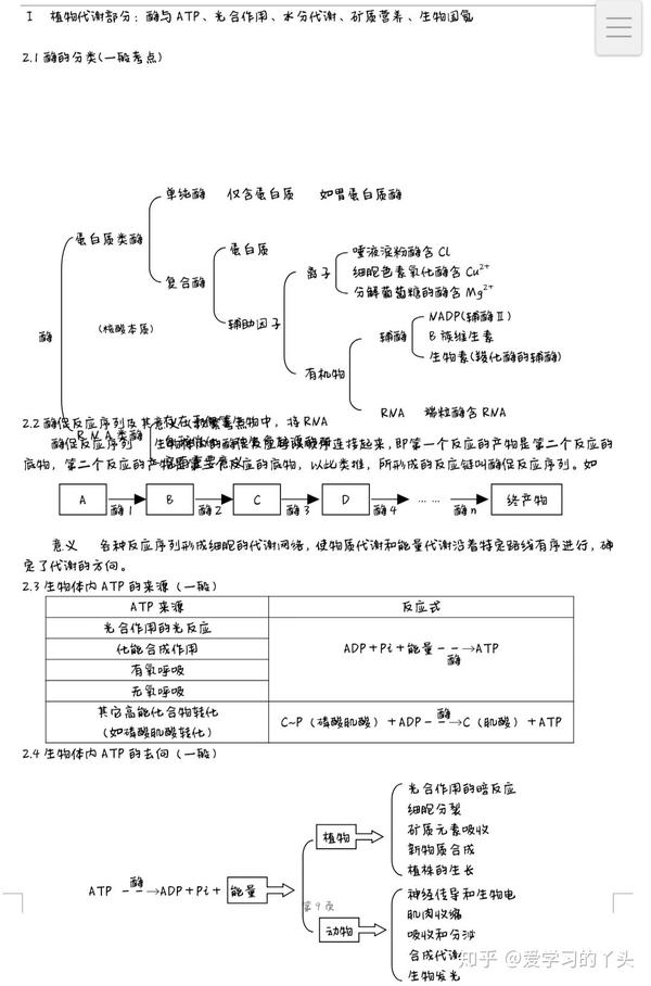 速记高中生物知识点归纳转给家里孩子