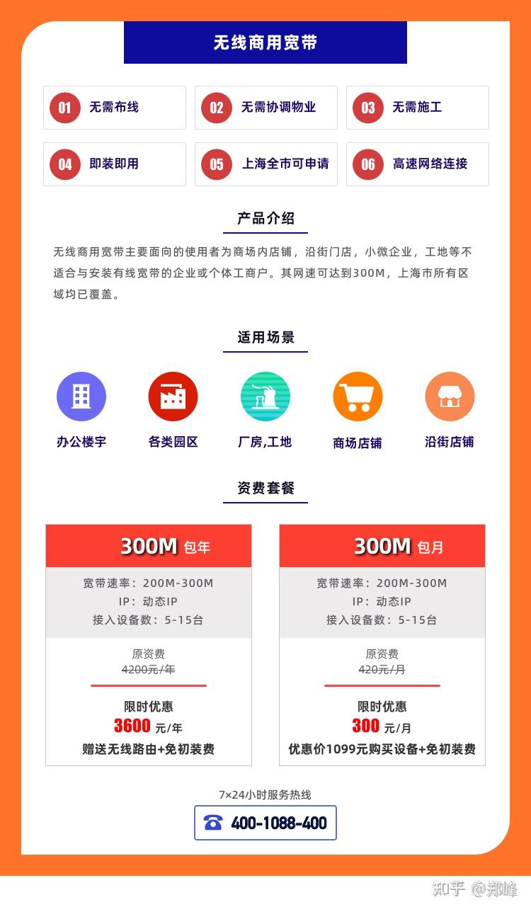 便宜的企业宽带插图