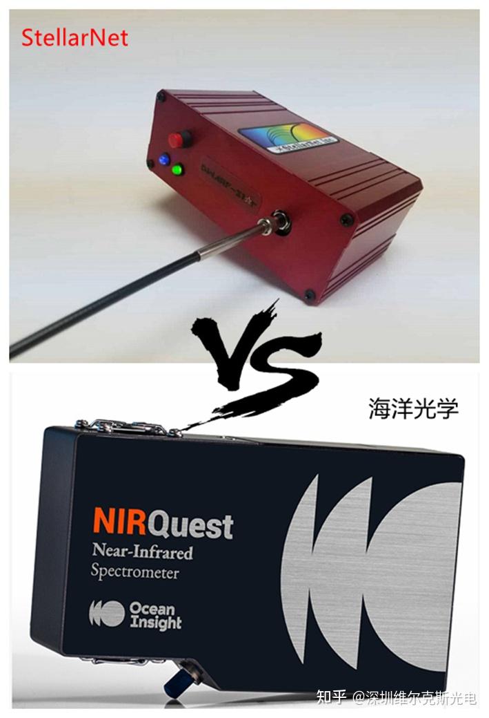 海洋光学对比stellarnet的近红外光谱仪产品