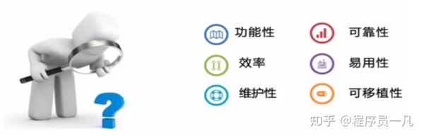 根号4为什么不能等于 2 平方根怎么算出来 根号2等于多少怎么算