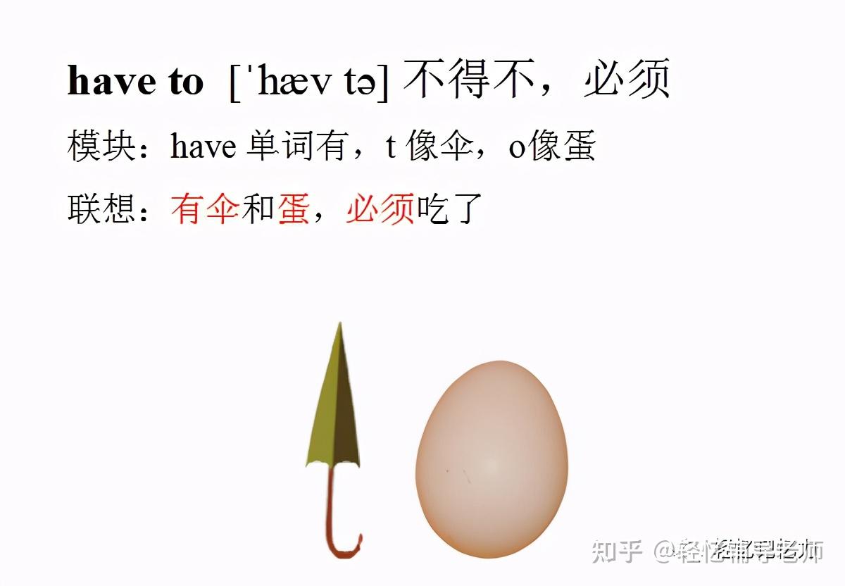 译林小学英语五年级下册,同步英语单词速记方法,如何让孩子趣味记单词