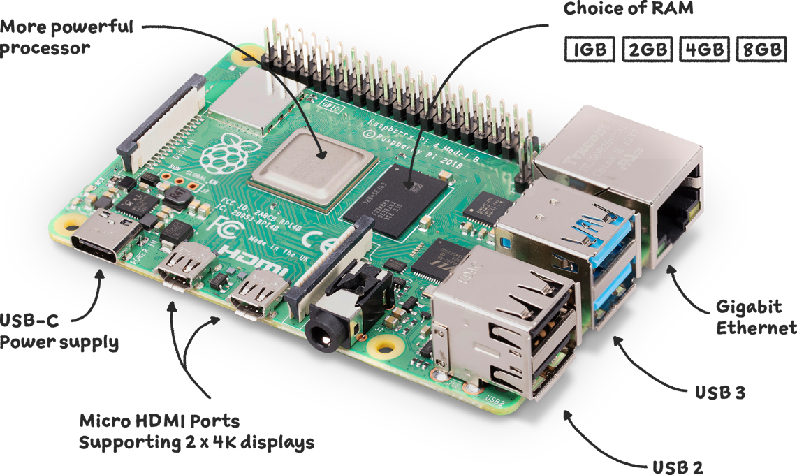  tinker board 2s 4b 