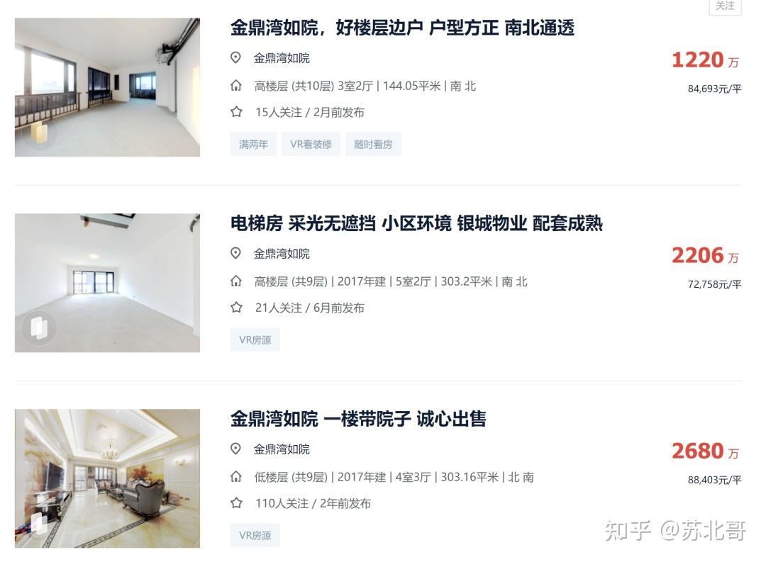 河西南龙头产品登场！金鼎湾和禧考察日记，南京买房建议 - 知乎