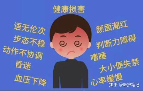 消毒剂千万别这样乱用!当心消毒变″中毒″ - 知乎
