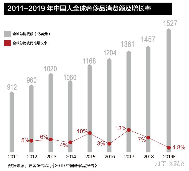 浅谈中国人口_中国地图(2)