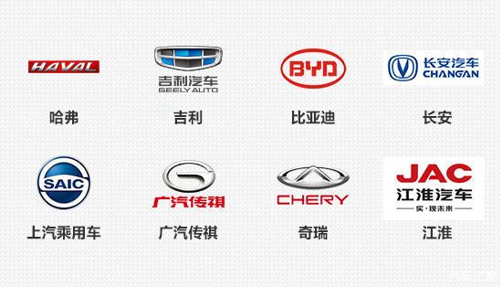 自主品牌平衡机创新发展及突破