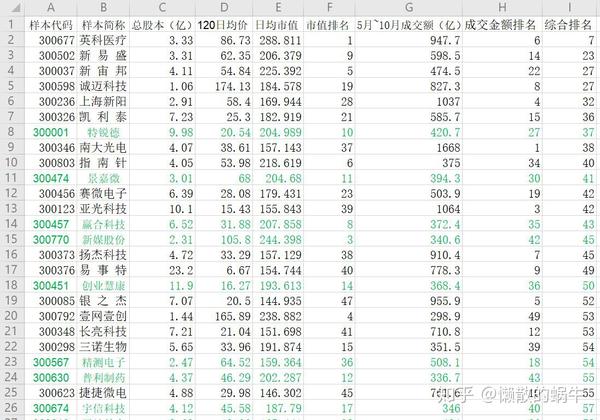 上海英科_上海英科再生_上海英科实业有限公司