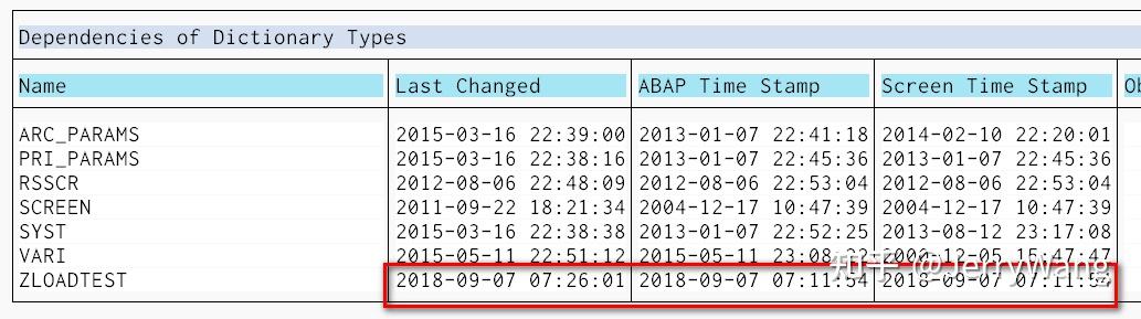 c-abap