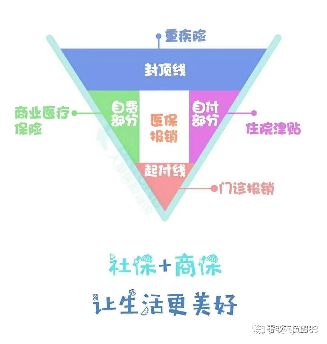 什么是商业险 商业险包括什么 v2-257391ca75dafb7aea5426a79b354665_r.jpg