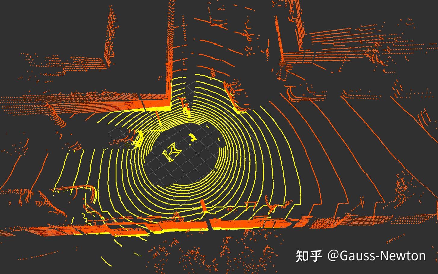 激光slam框架搭建一oneliom测试