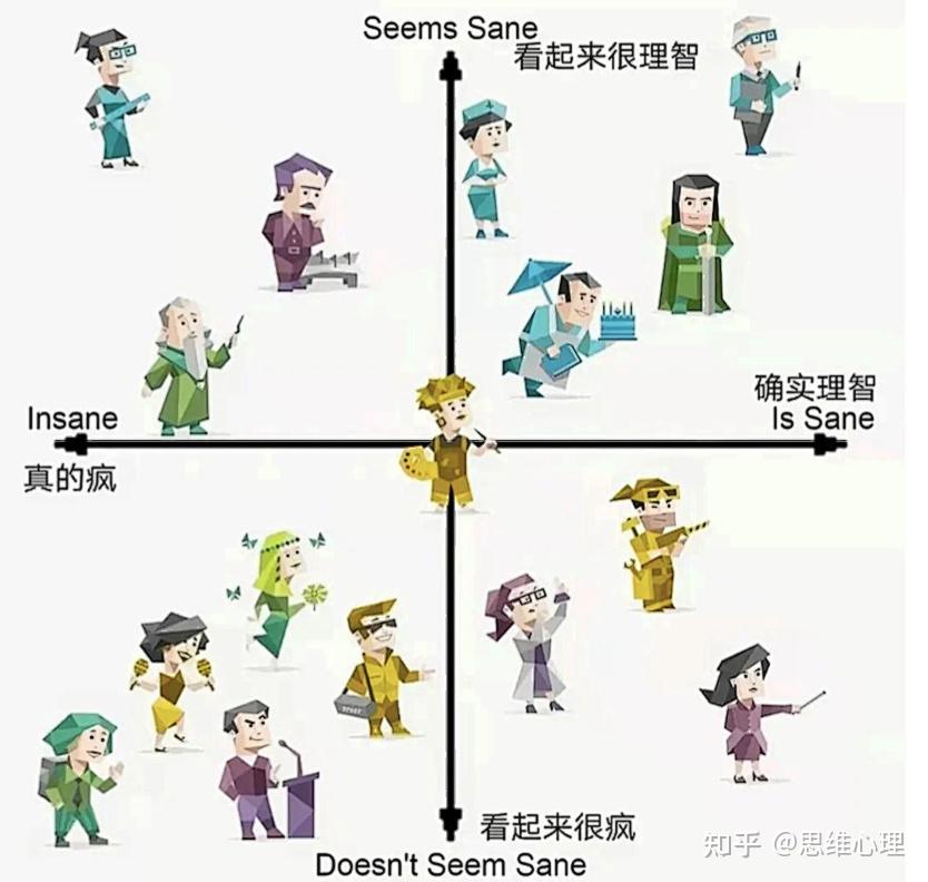 什么是人格 zhuanlan.zhihu.com