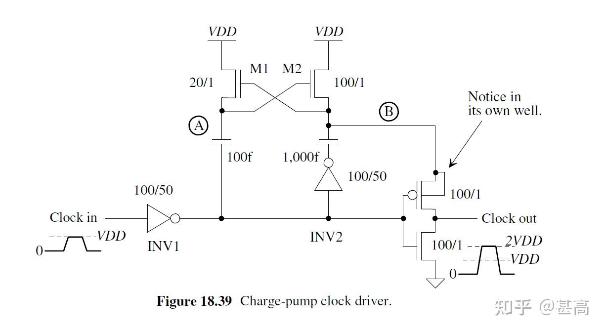 Chapter 32 Hysteretic Power Converters 知乎