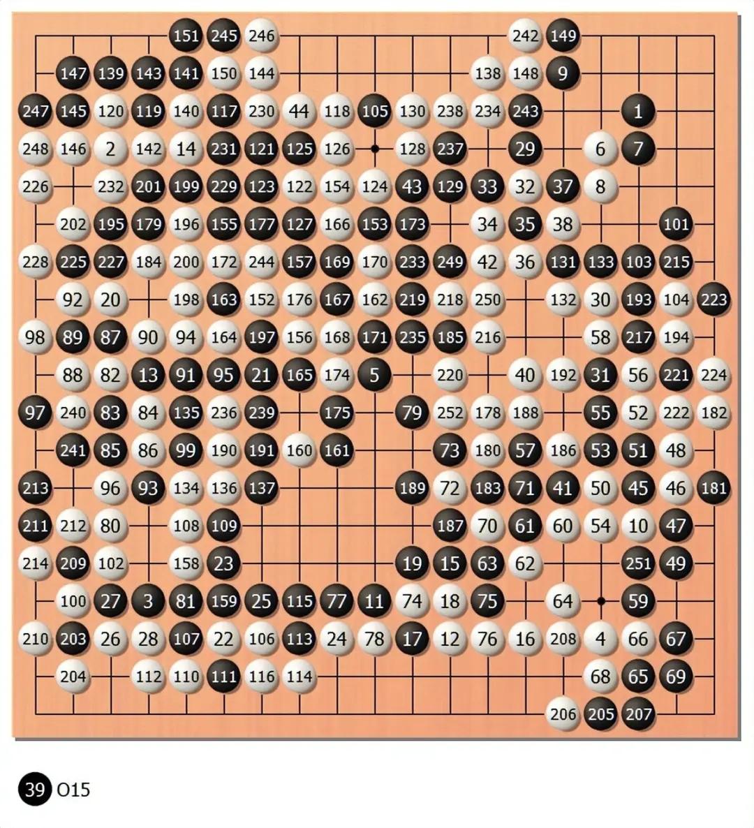 围棋棋谱文字图片