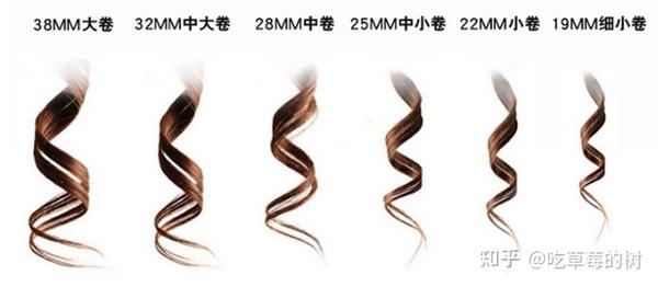 我们经常使用的卷发棒尺寸有19mm,22mm,28mm,32mm,38mm,而每个尺寸