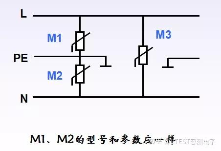 放电管雷击失效(雷击放电时间是多久)