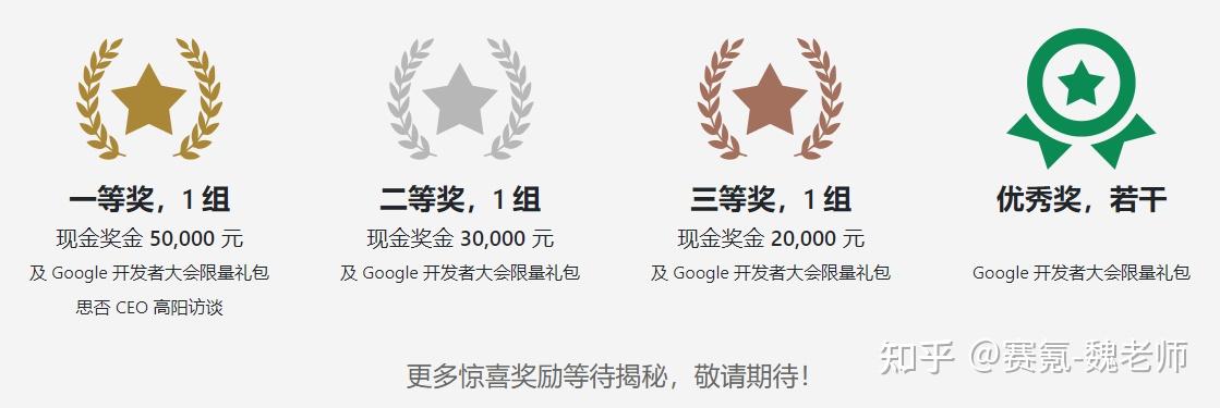 【Google 开发者大会】2022 Code for Better _ Hackathon报名倒计时【5】天 - 知乎