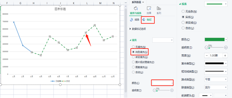 WPS表格数据预测:制作虚实线结合的折线走势图(上) - 知乎