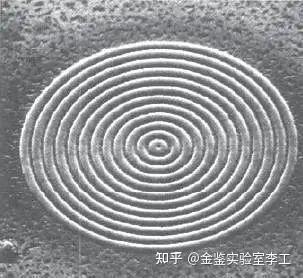 聚焦离子束系统的结构、工作原理及聚焦离子束双束系统 - 知乎