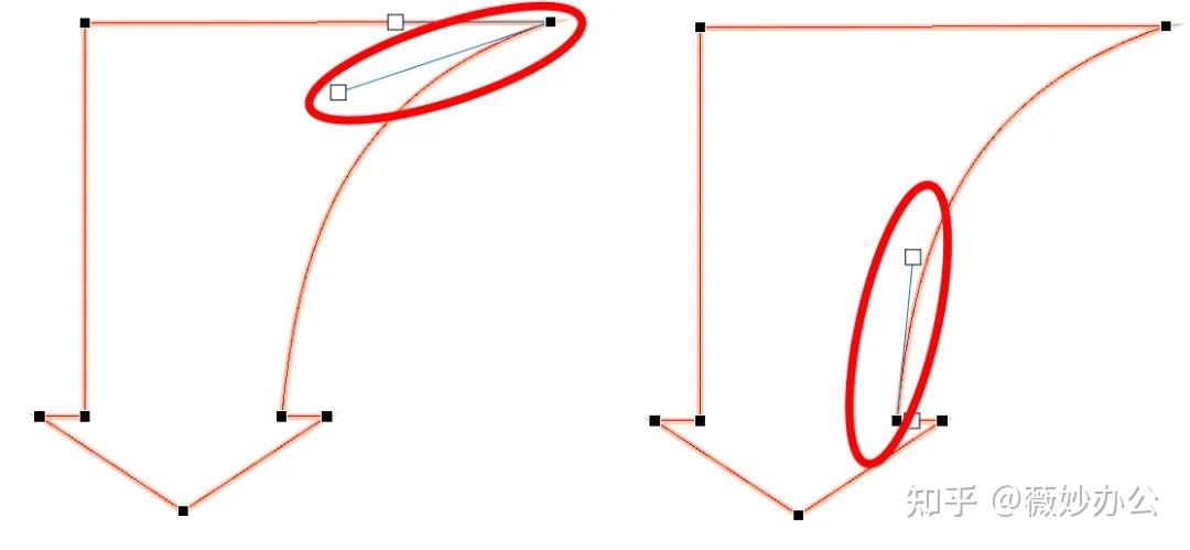 PPT实用技巧:这个有弧度的箭头,到底咋画的? - 知乎