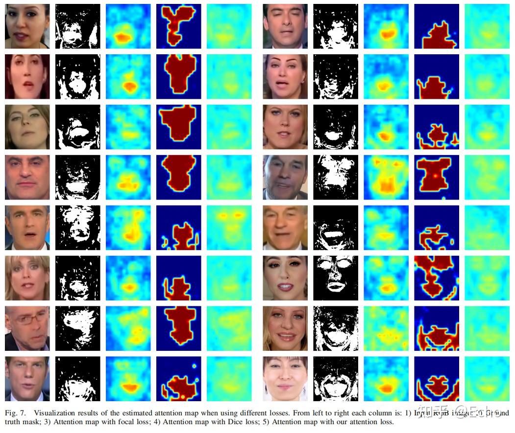文献阅读：Adaptive Texture and Spectrum Clue Mining for Generalizable Face ...