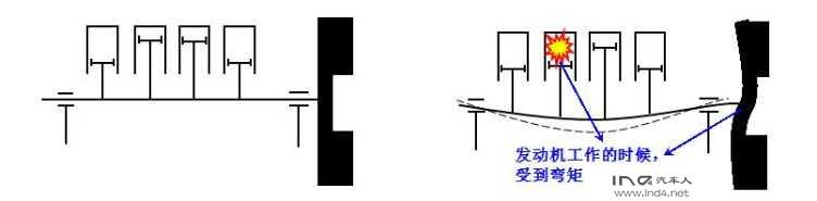 DMF是什么东东-终结篇 DMF的功能和结构 - 知乎