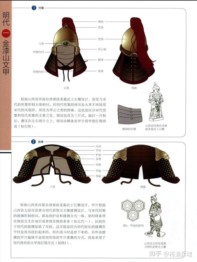 中国历代甲胄之明代 - 知乎