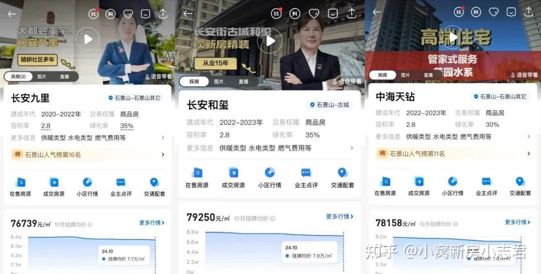 石景山 政务服务办_石景山新房价格_石景山买房梯队