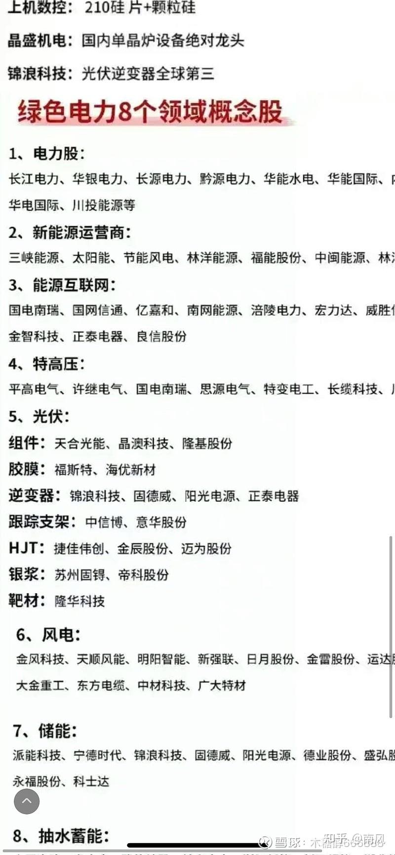 最新最全新能源概念股- 知乎