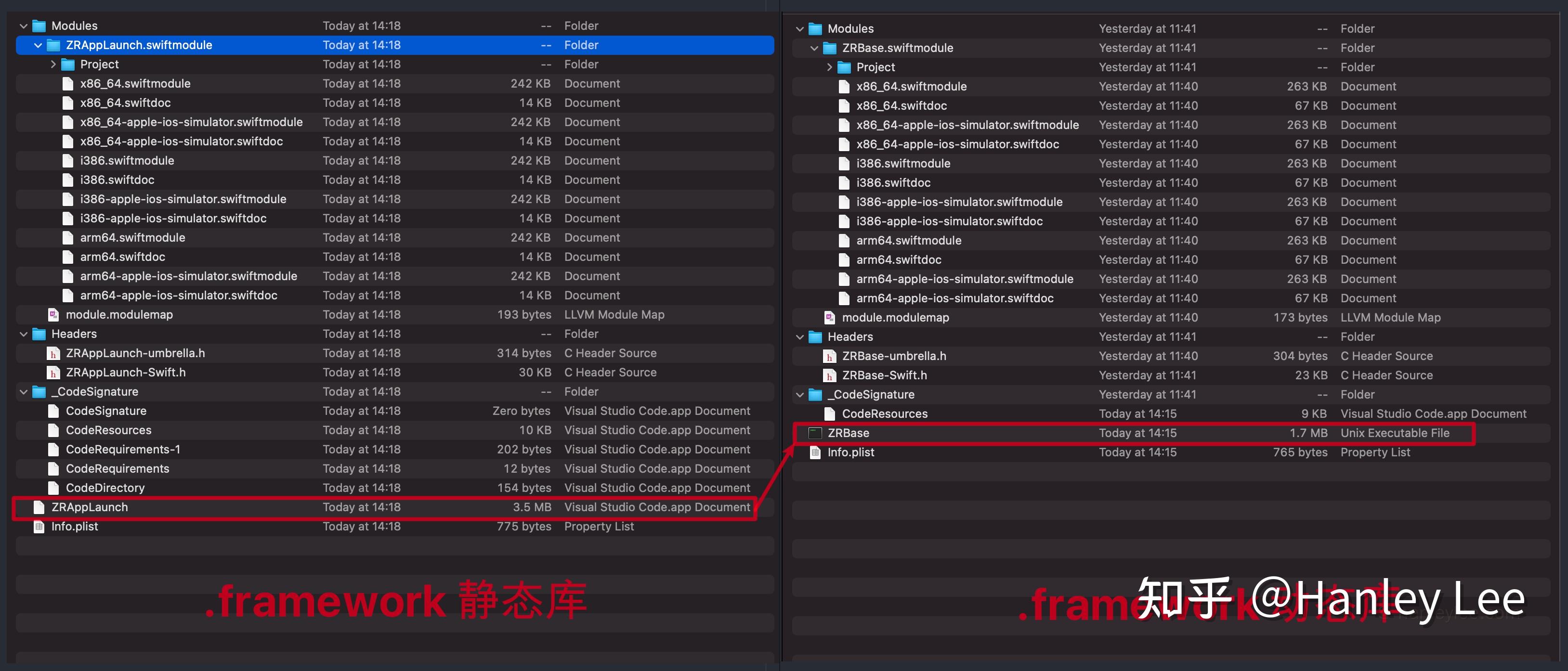 iOS 中的静态库与动态库 - 知乎