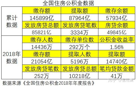 人口多利大于弊_出生人口低 利大于弊 我国天然的社会主义能够轻松解决(2)