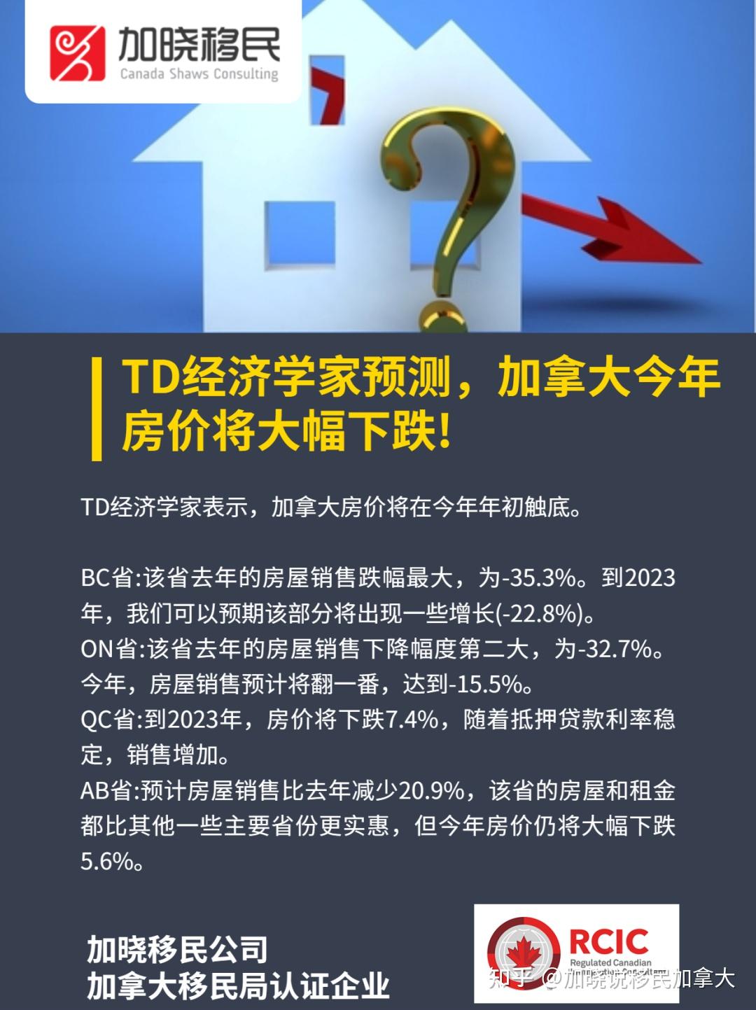 TD经济学家预测,加拿大今年房价将大幅下跌! - 知乎