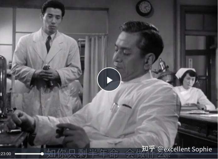 黑泽明电影《生之欲》全知乎最细的拉片分析 - 知乎