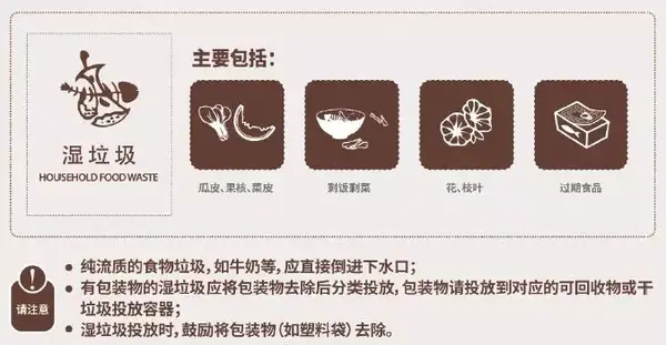 极限挑战 奔跑吧 都在做的垃圾分类 原来幼儿园早就开始玩了 知乎 极限挑战 奔跑吧 都在做的垃圾分类 原来幼儿园早就开始玩了 知乎