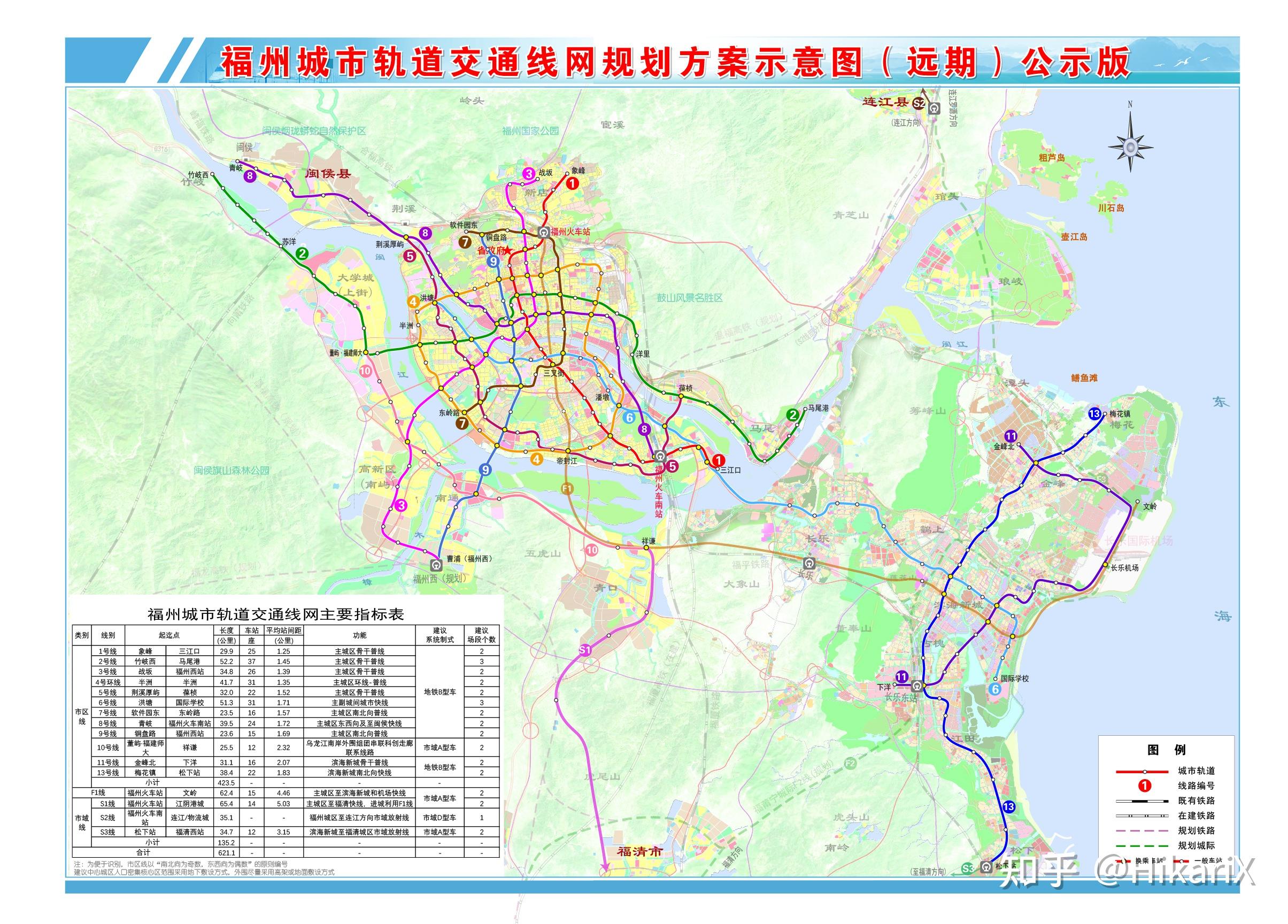 在《福州市國土空間總體規劃(2021-2035年)》[1]編制之際,福州地鐵