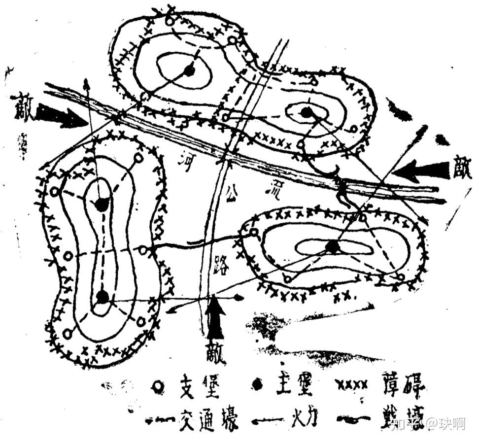 两山夹一杠示意图图片