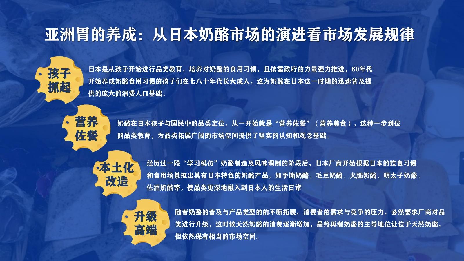 2023伊利儿童奶酪新品上市传播规划方案 - 知乎