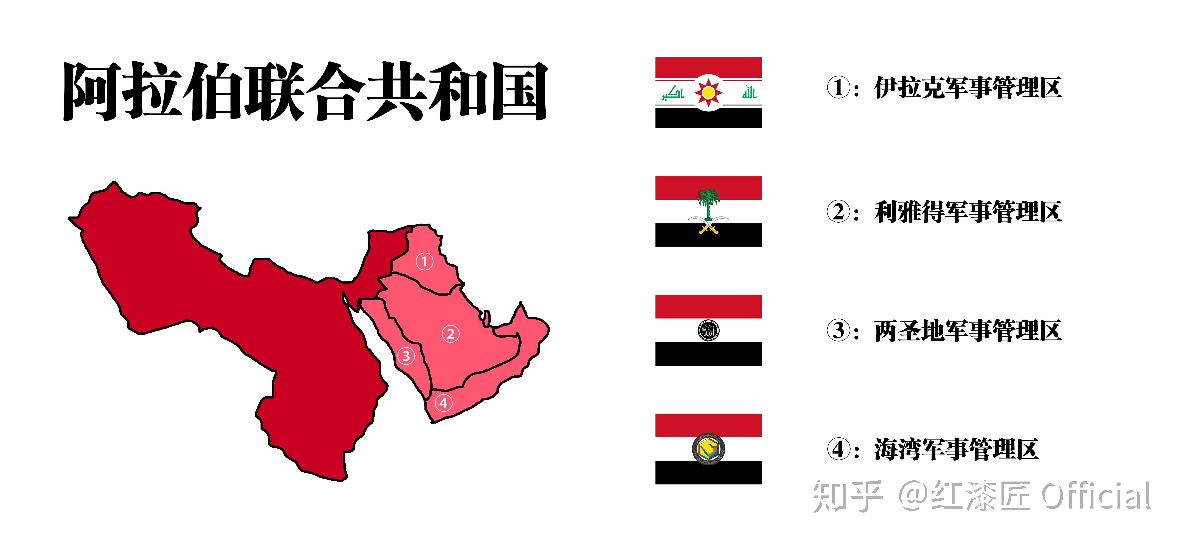 阿拉伯联合共和国解体图片