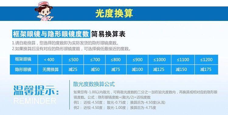 太原市杏花岭区商场监督管理局布置展开“隐形眼镜”专项整治举动