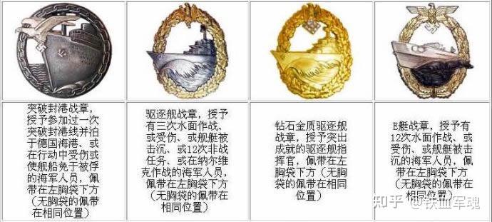 德意志第三帝国勋章简介 - 知乎