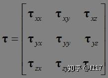 Cfd系列 一 笛卡尔坐标下的标量 矢量 张量 微分算子 内积 外积 梯度 散度 Ns方程 本构方程 知乎