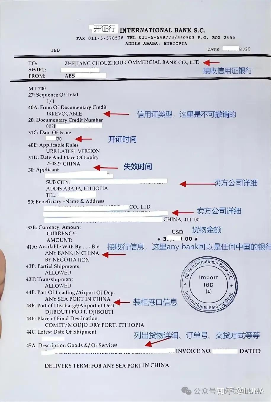 三分钟带你了解信用证,外贸人你该知道的! - 知乎
