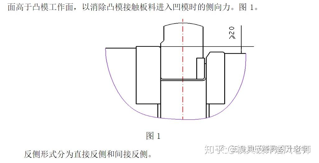 模具设计篇:在模具设计公司里面,翻孔(翻边)设计标准,值得收藏学习 - 知乎
