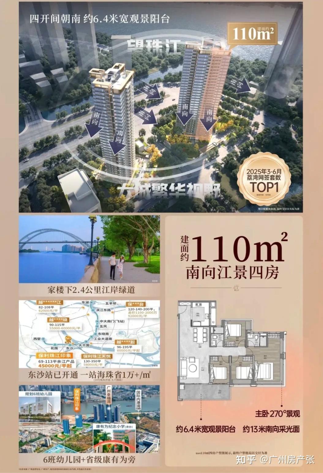 广州房价2026最新价格【荔湾区】新房面积段价格一览! - 知乎