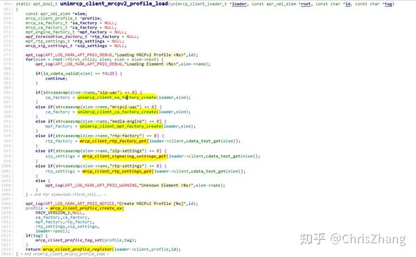 【unimrcpclient源码分析】mrcp Profile - 知乎