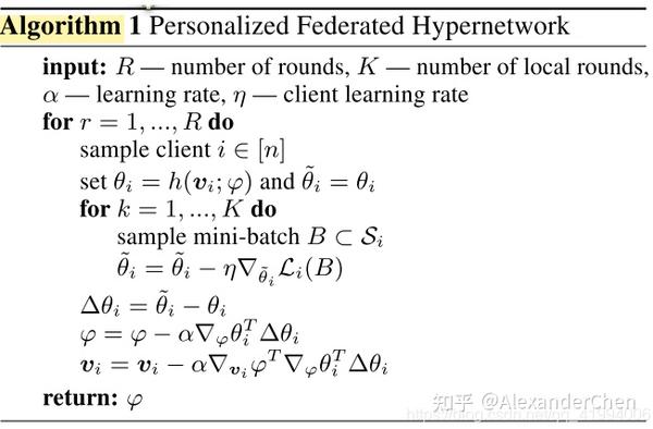 (Reading22_20) Personalized Federated Learning Using Hypernetworks - 知乎