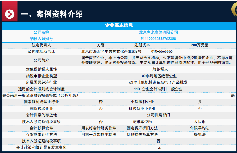 小微企業所得稅彙算清繳如何做案例講解2022年小微企業所得稅彙算清繳