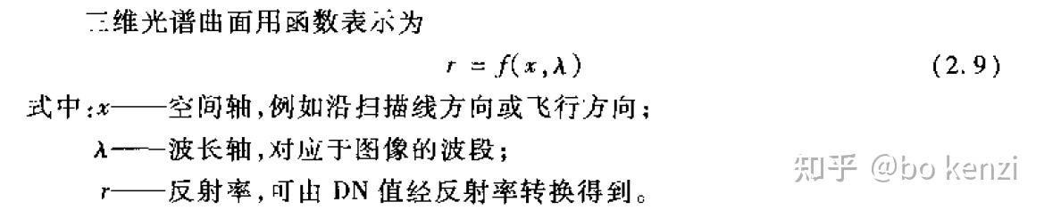 如何表达光谱曲线 - 知乎
