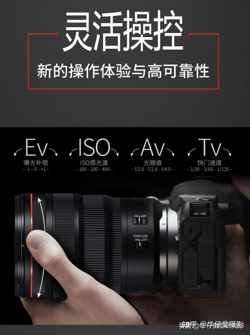 佳能RF 与 EF 镜头有什么区别？EF镜头转接在佳能微单上使用靠谱吗？ - 知乎