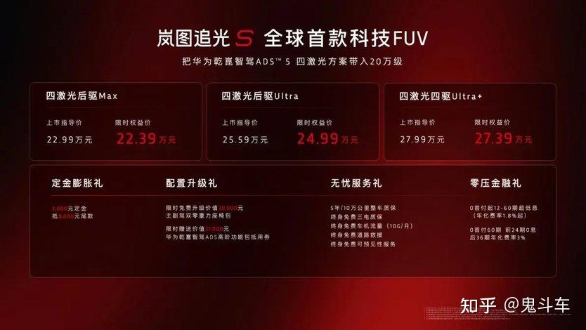 杨洋成001号车主!岚图追光S限时权益价22.39万起 重构价值标杆