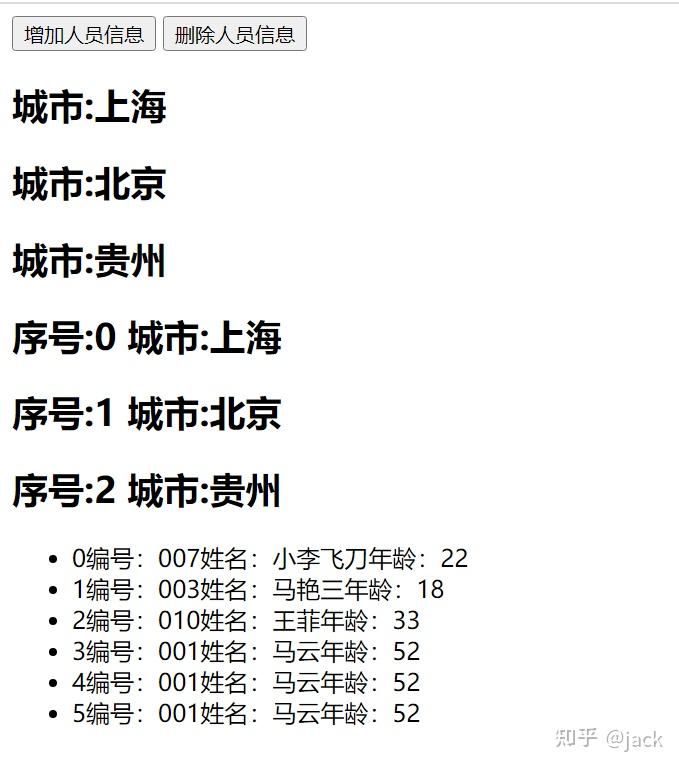 Vue基础知识总结(一)：基础篇